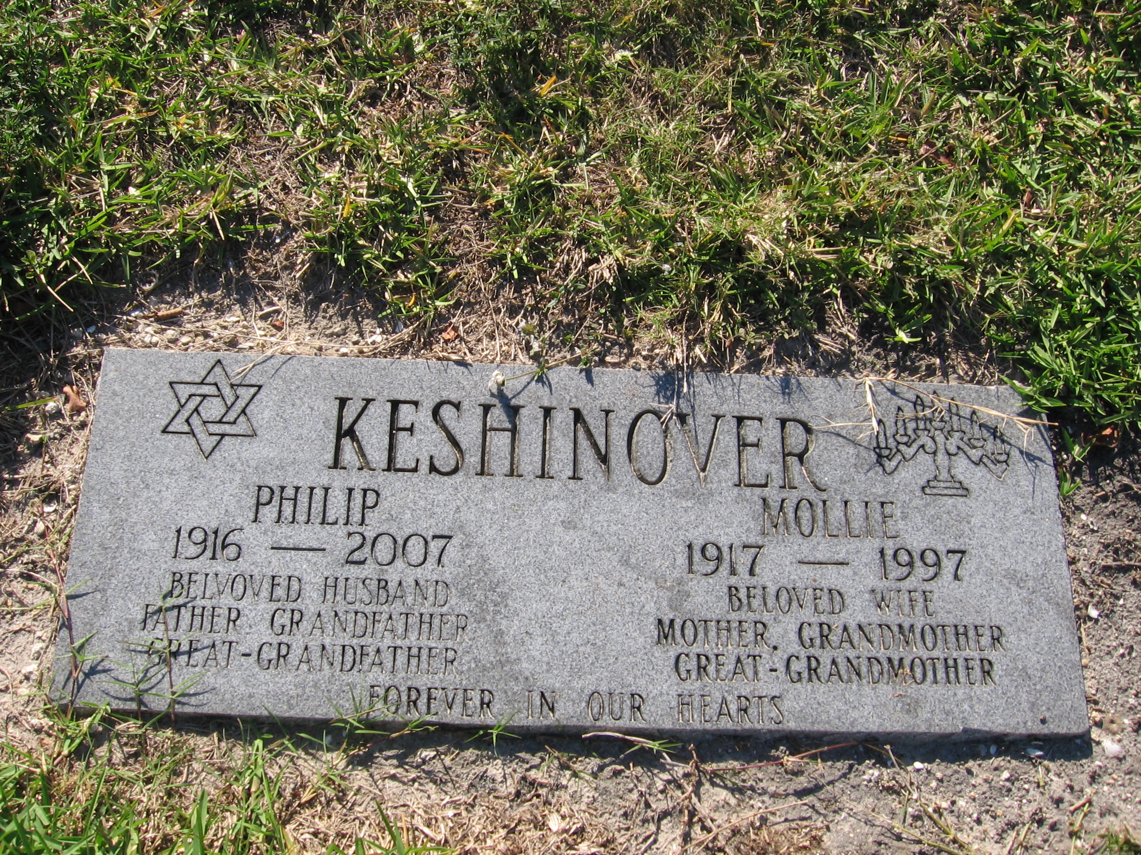 Mollie Keshinover