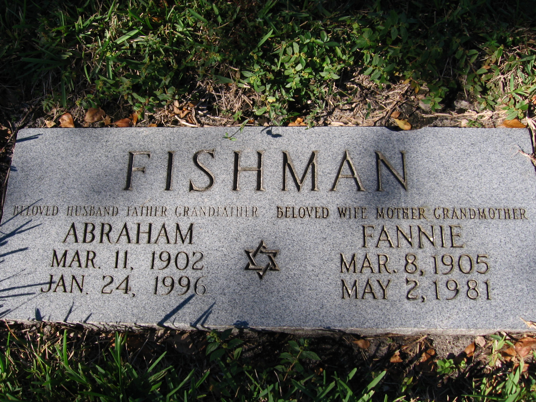 Abraham Fishman