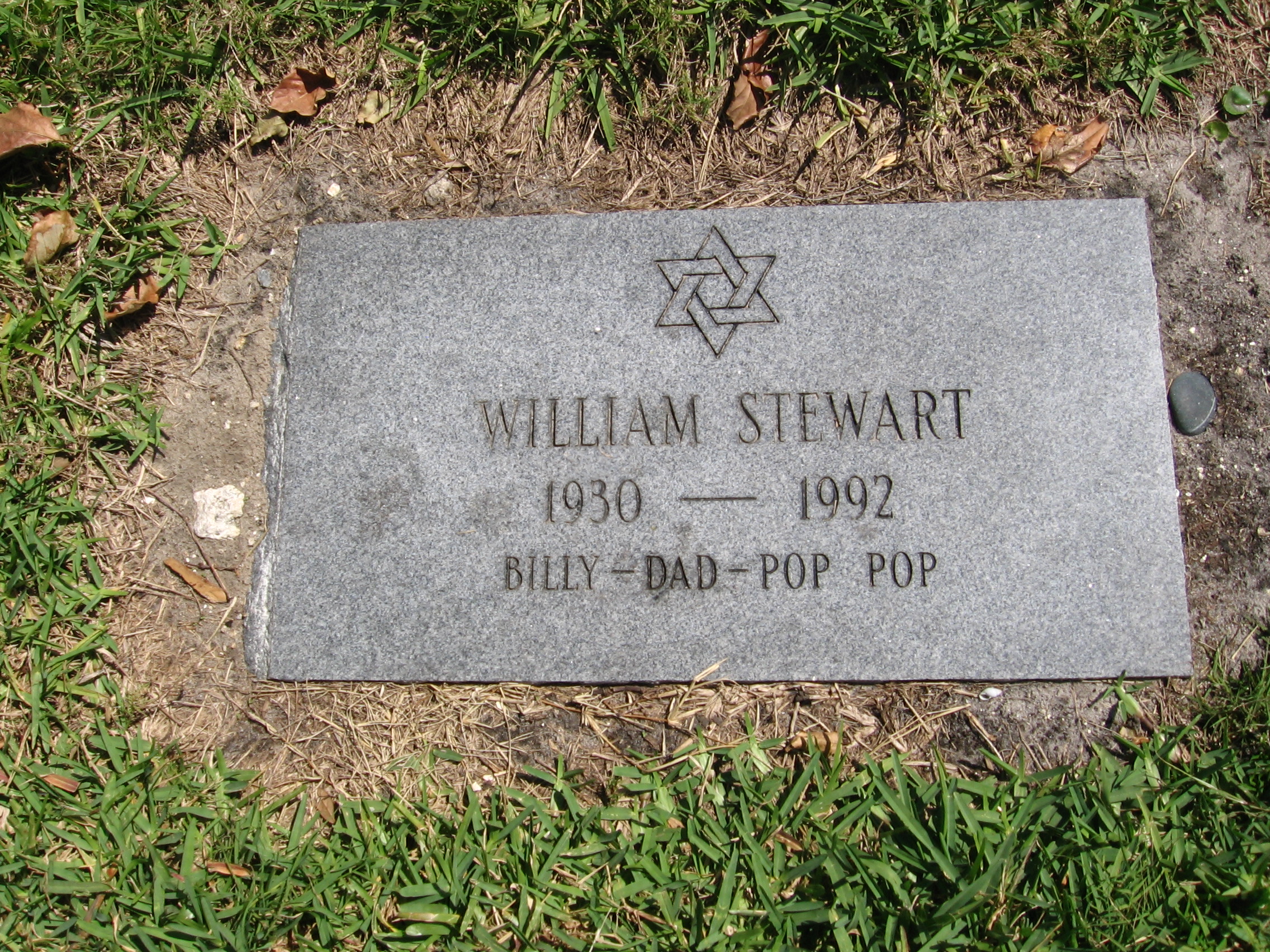 William Stewart
