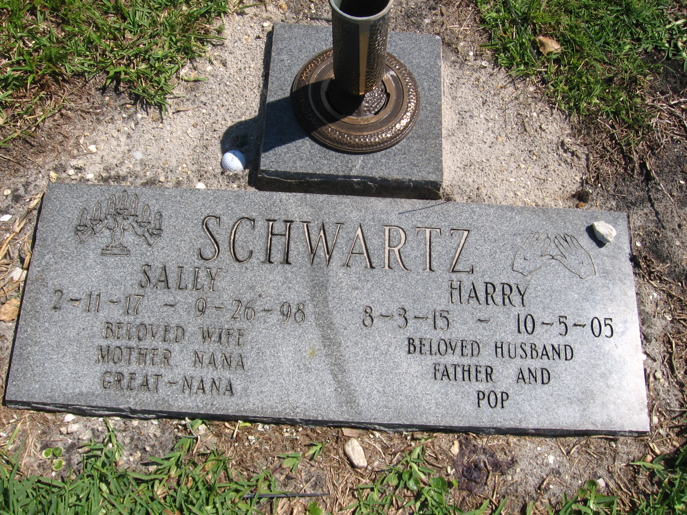 Harry Schwartz
