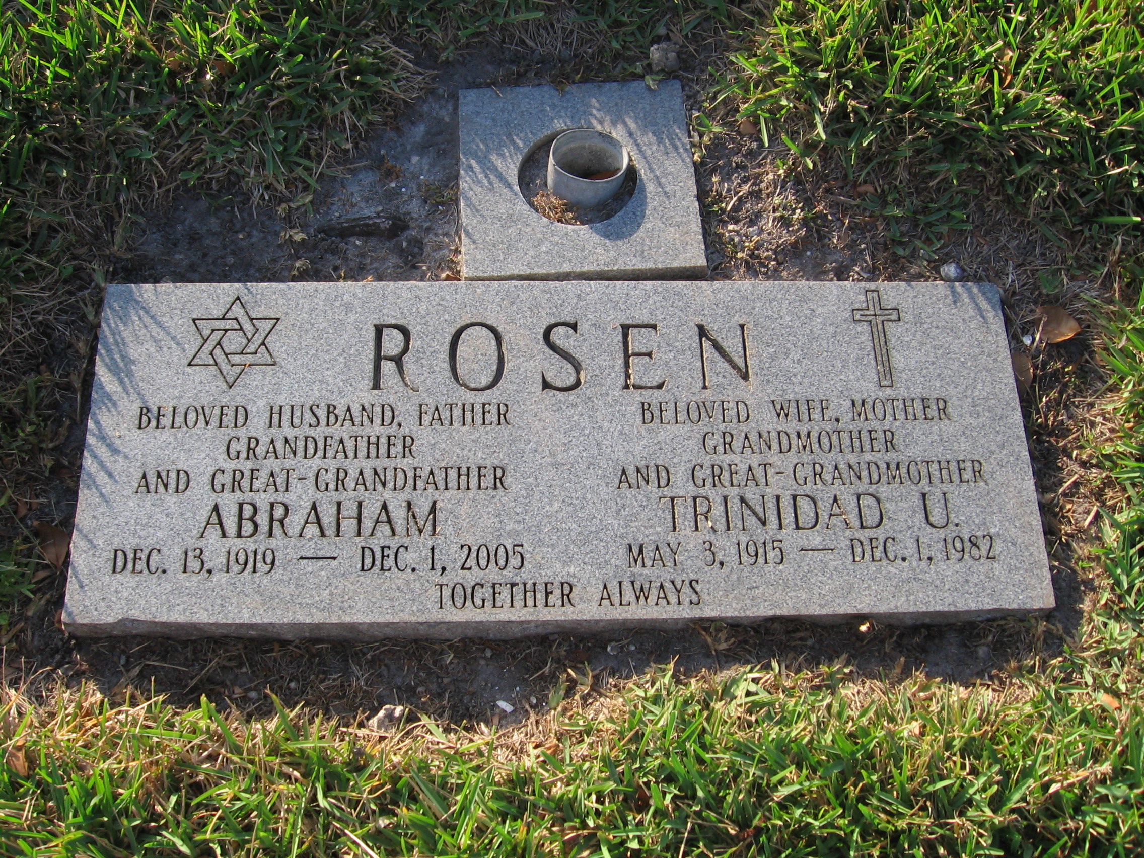 Trinidad U Rosen