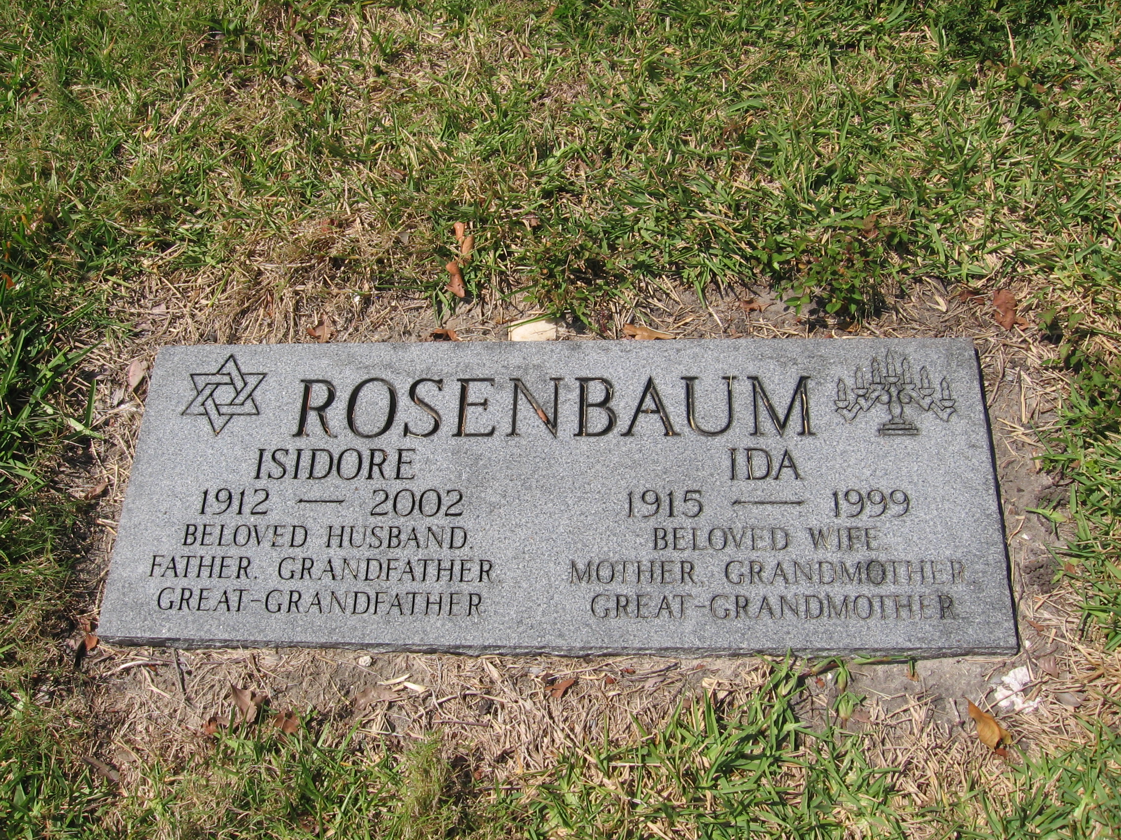 Ida Rosenbaum