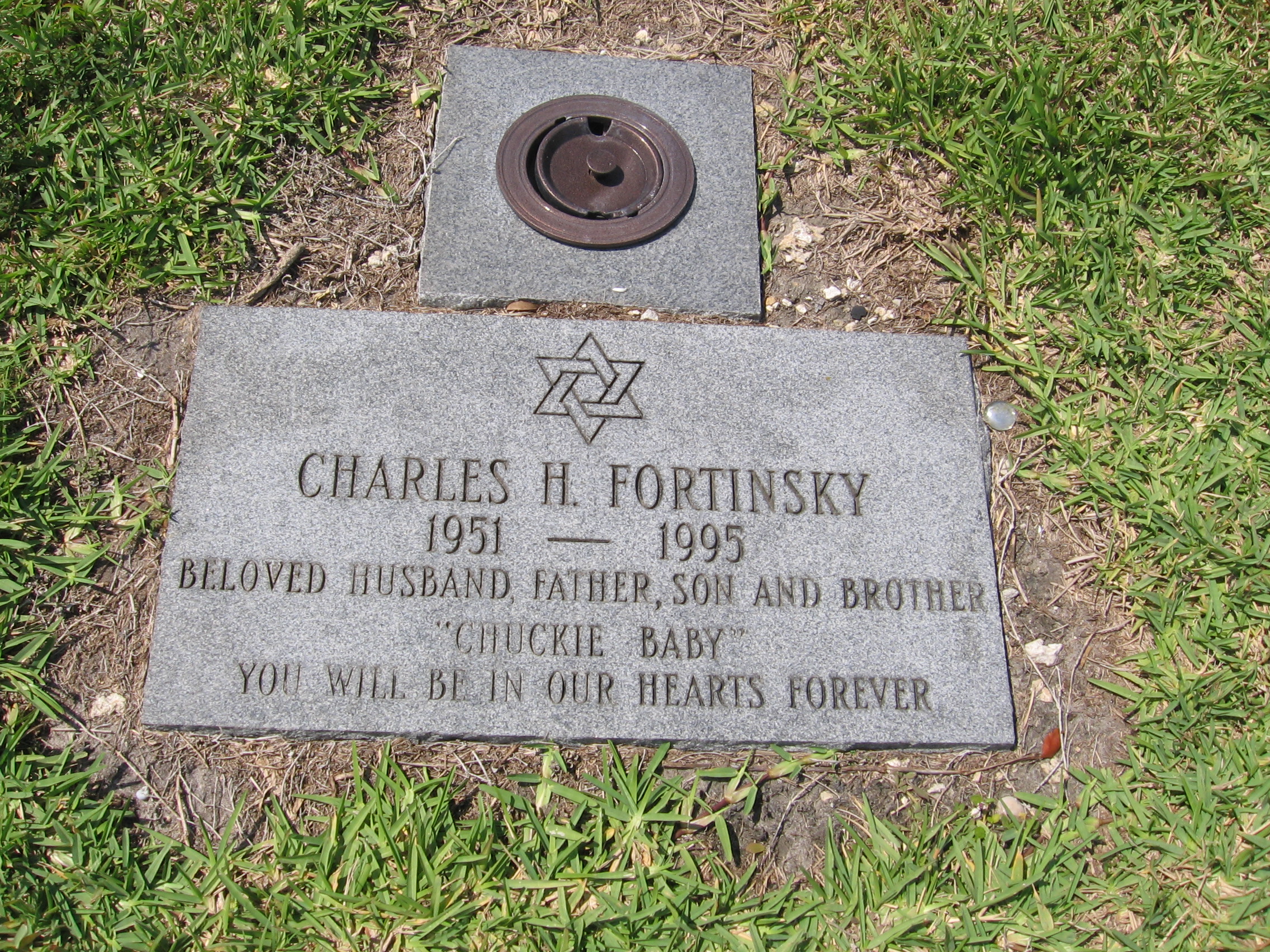 Charles H Fortinsky