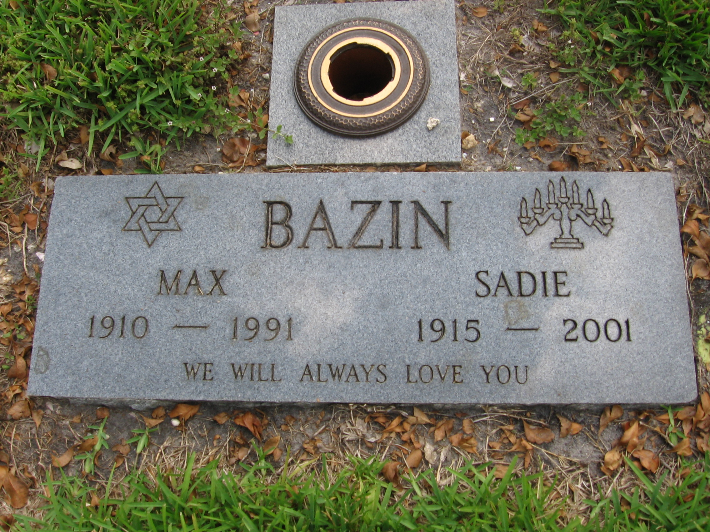 Max Bazin