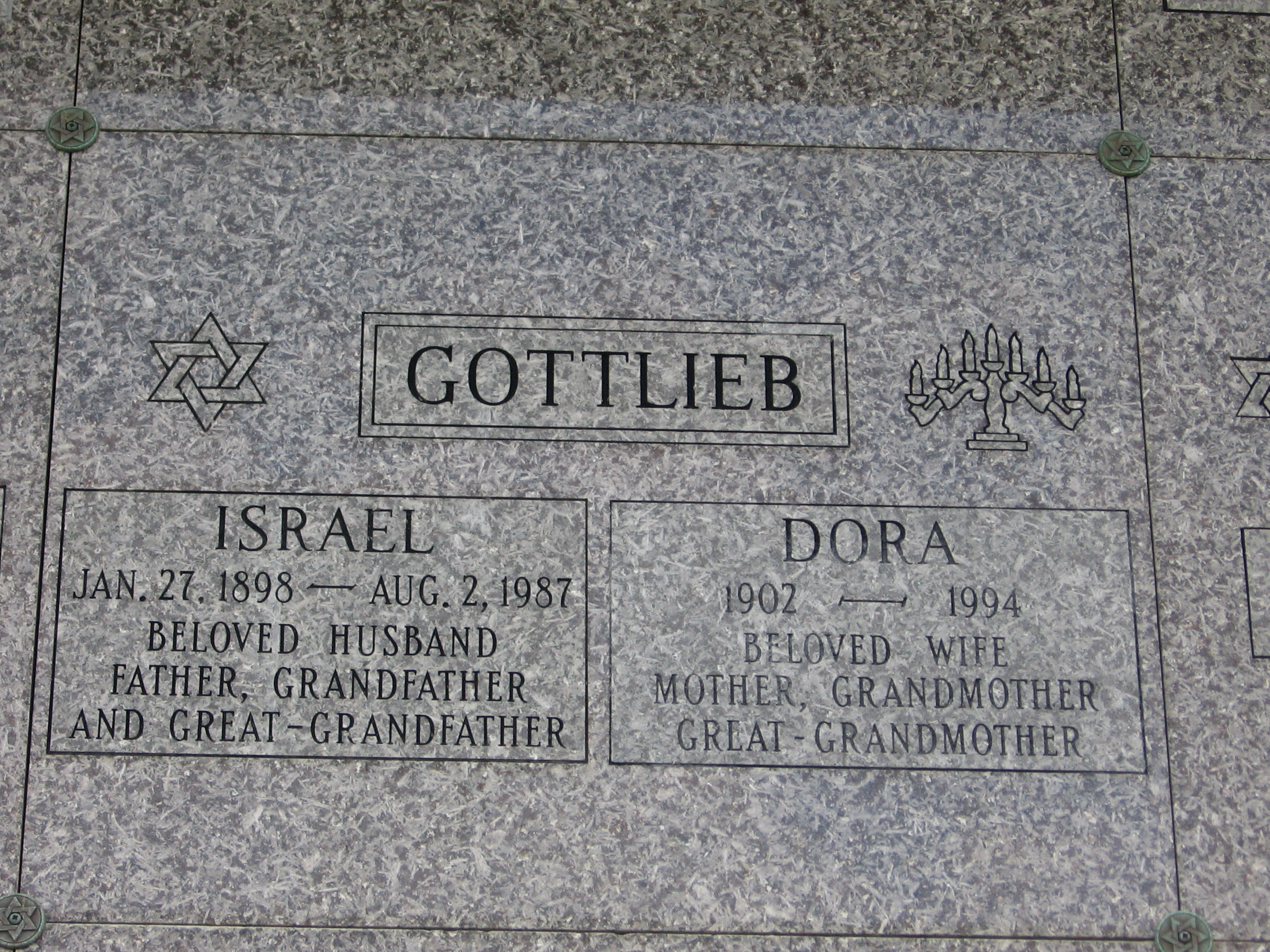 Israel Gottlieb