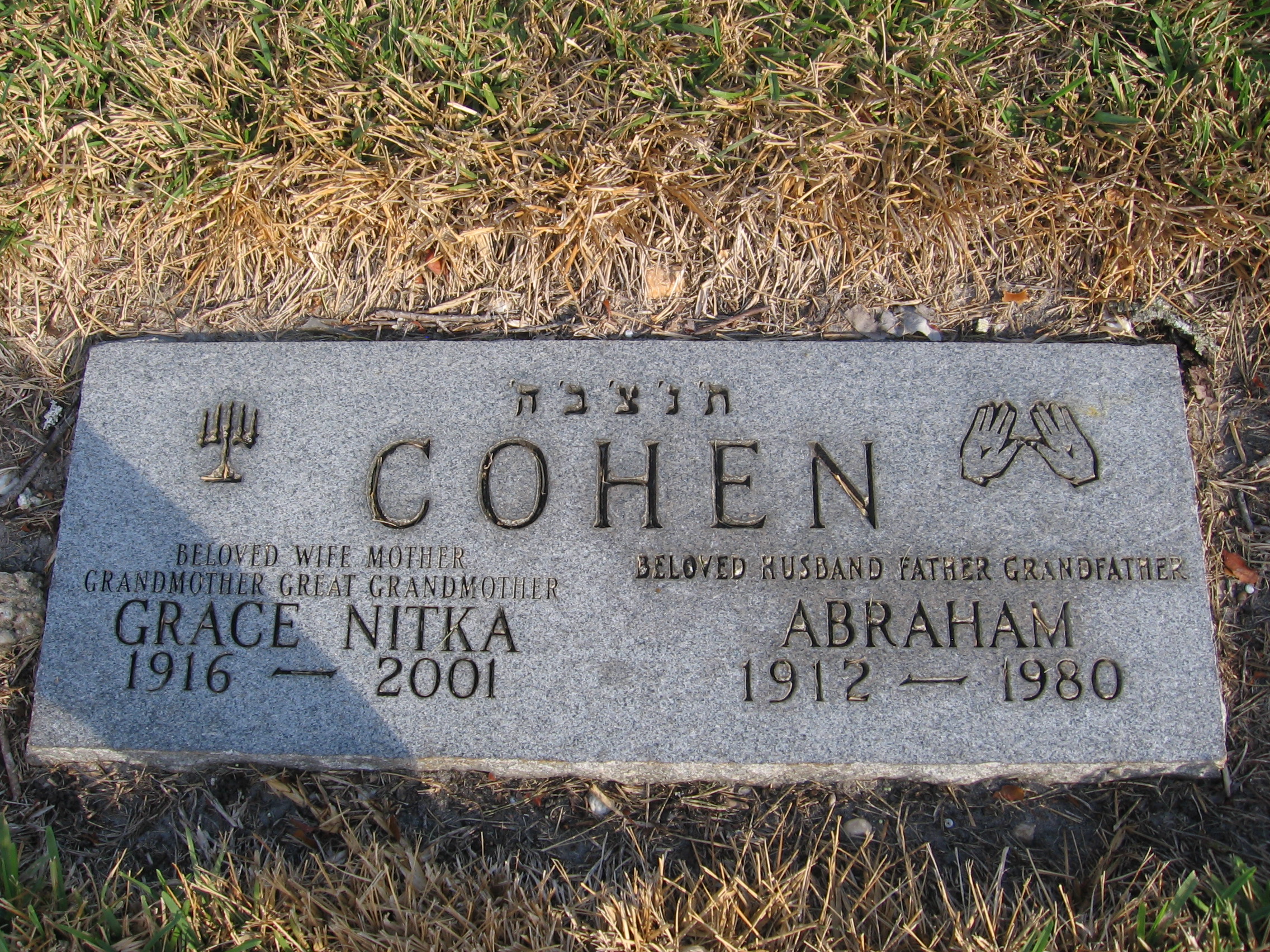 Abraham Cohen