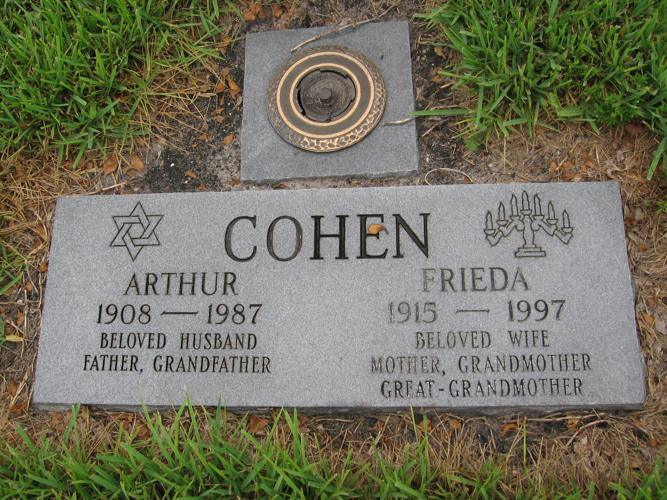 Arthur Cohen
