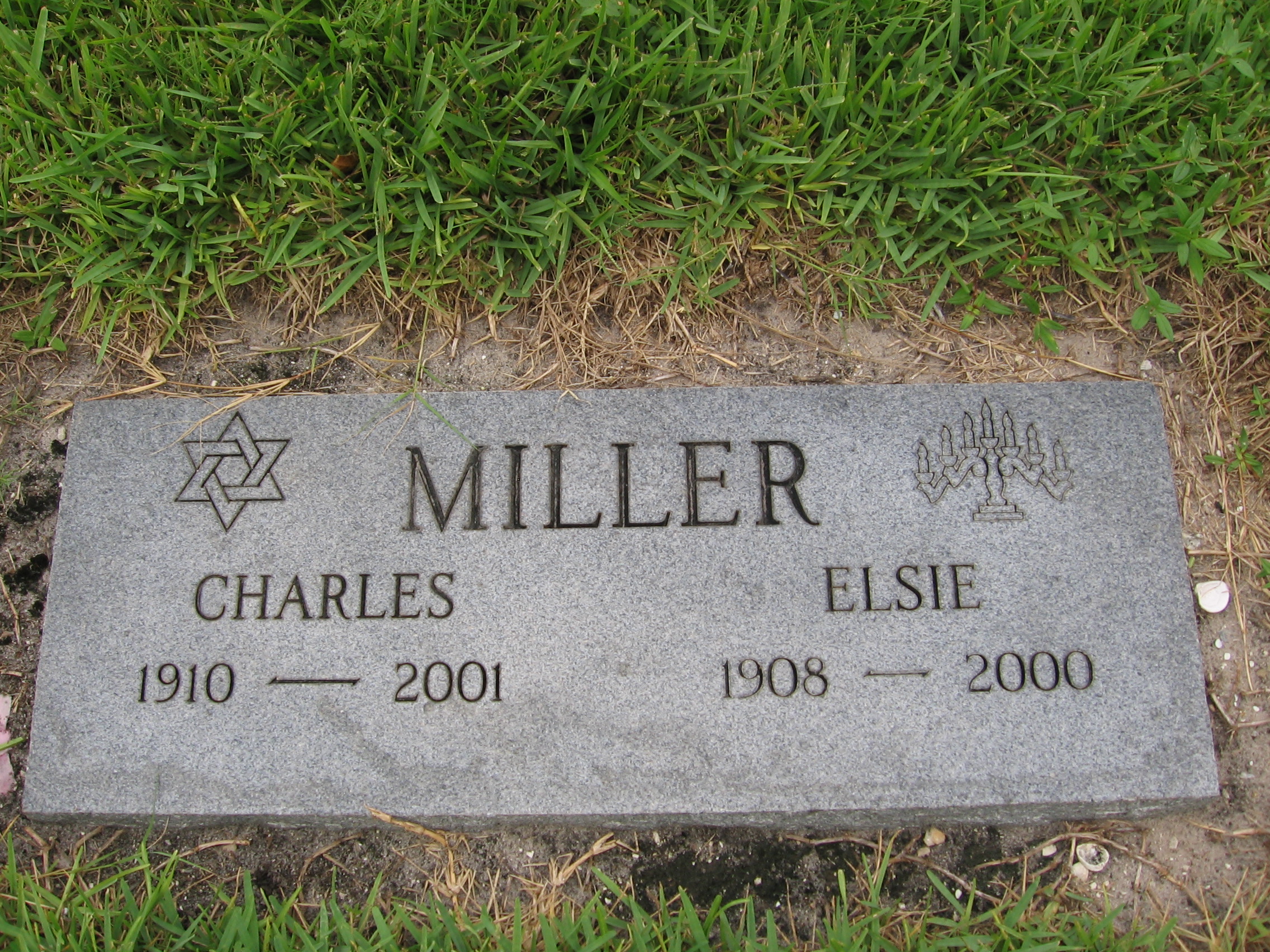 Charles Miller