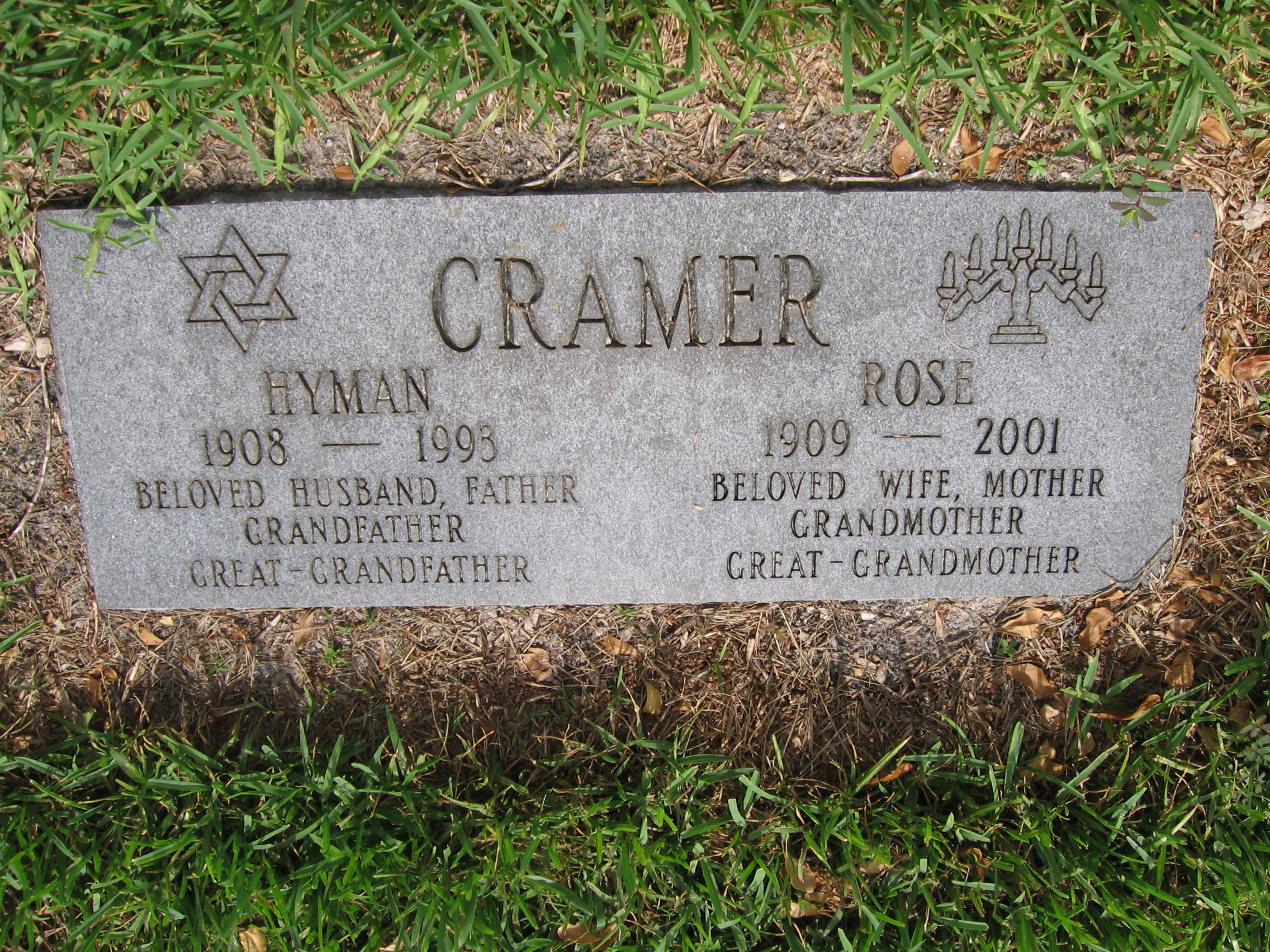 Hyman Cramer