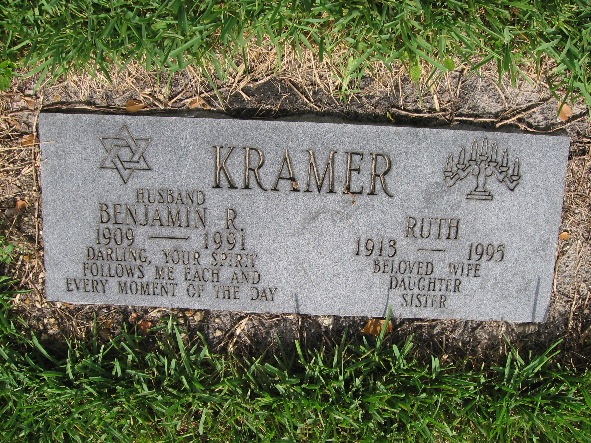Benjamin R Kramer