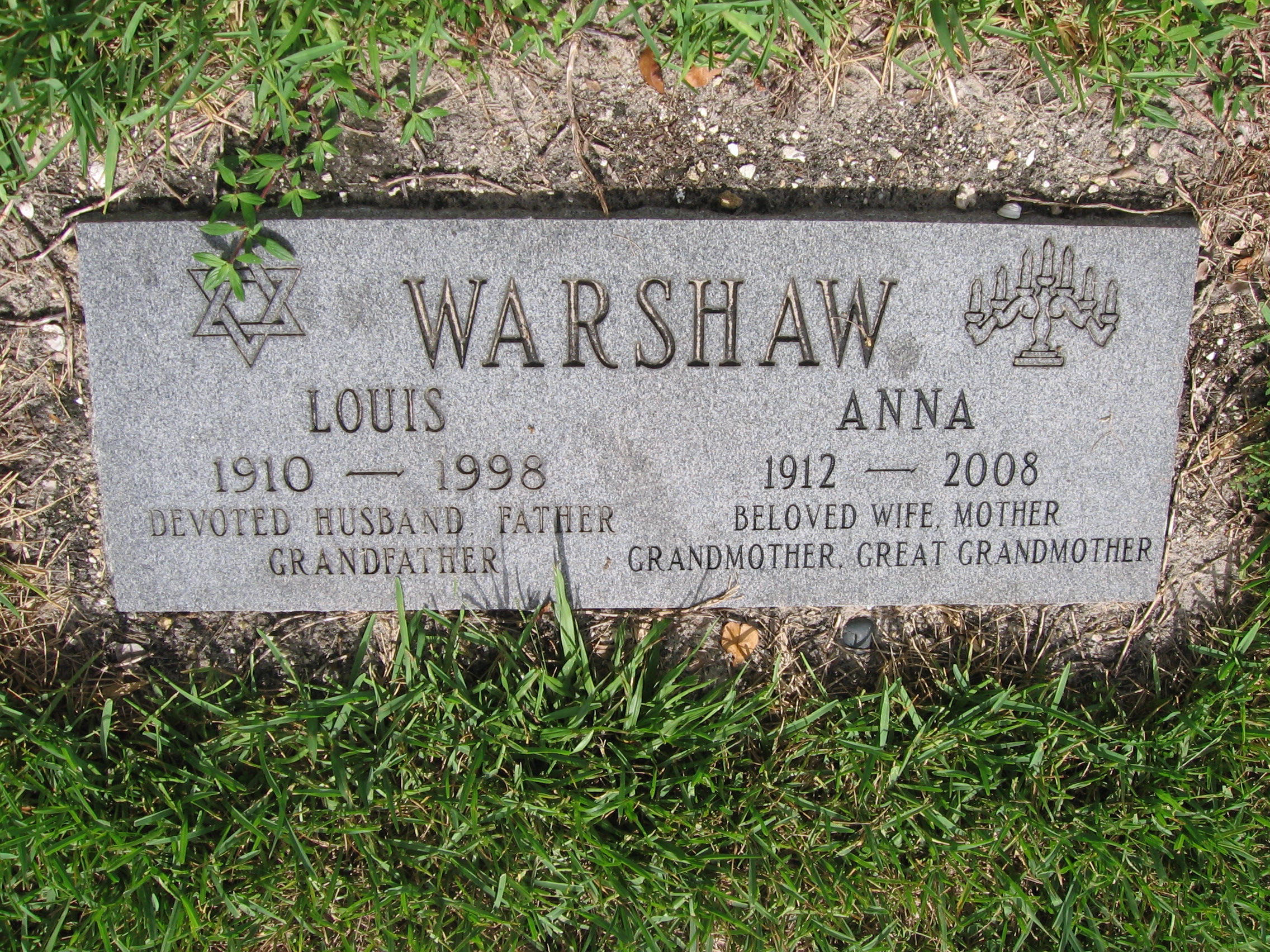 Louis Warshaw