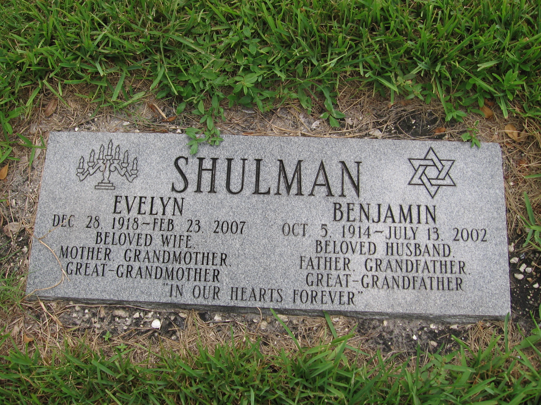 Benjamin Shulman