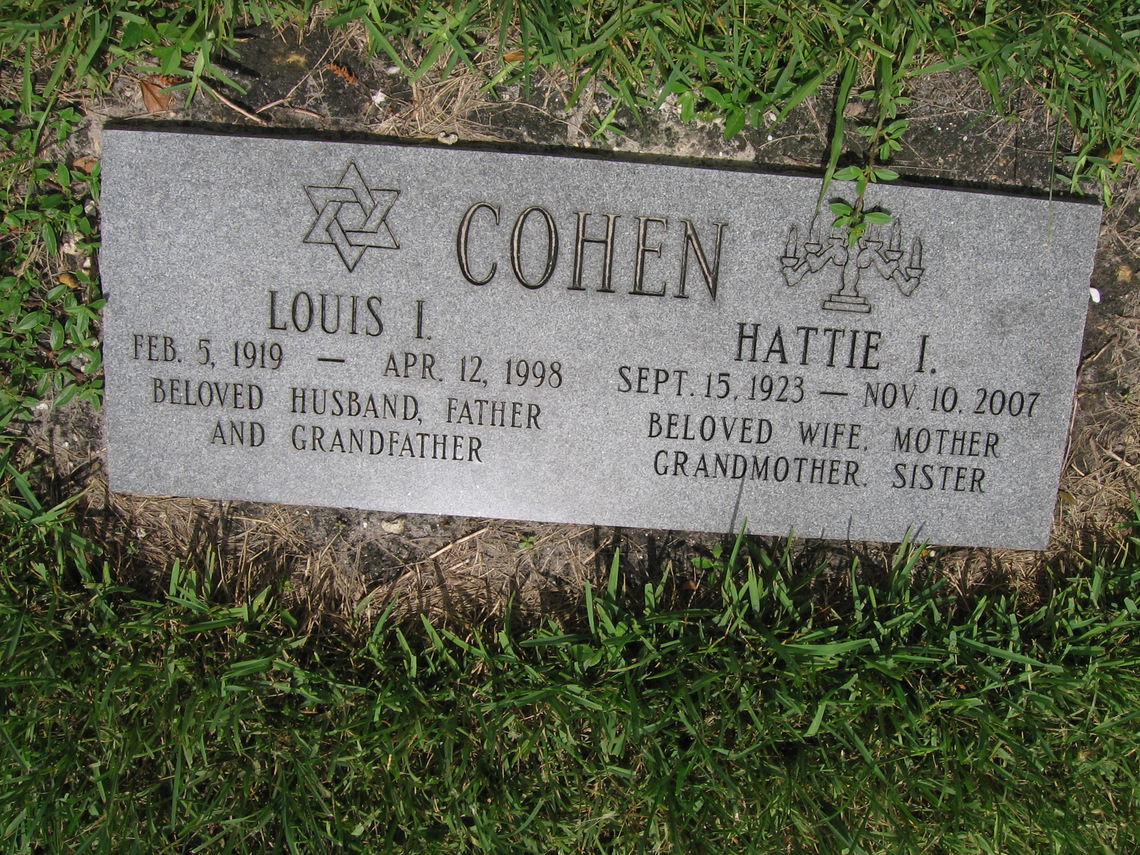 Hattie I Cohen
