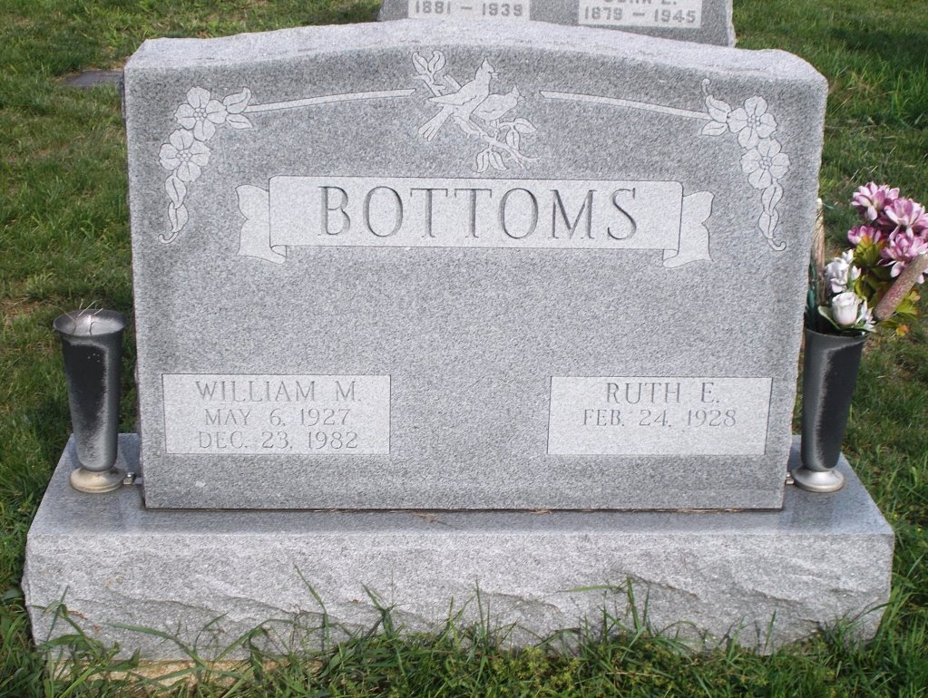 William M Bottoms