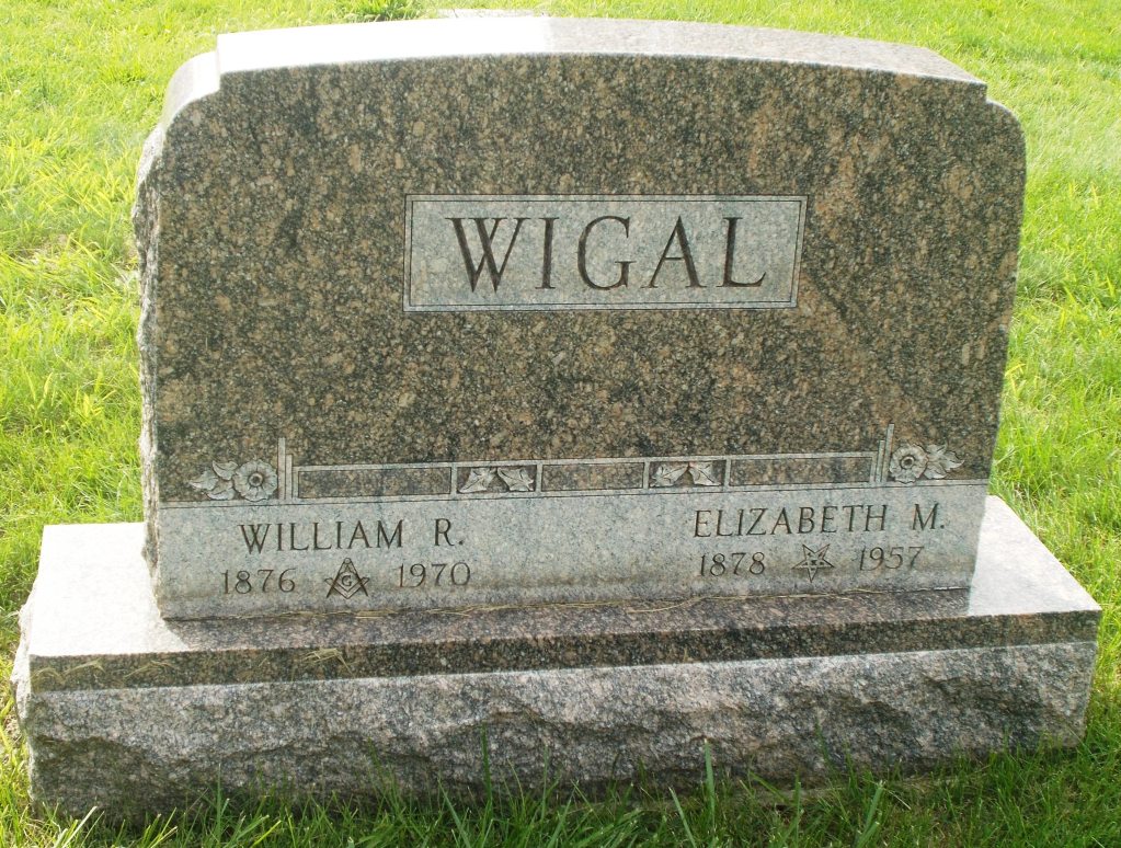 William R Wigal