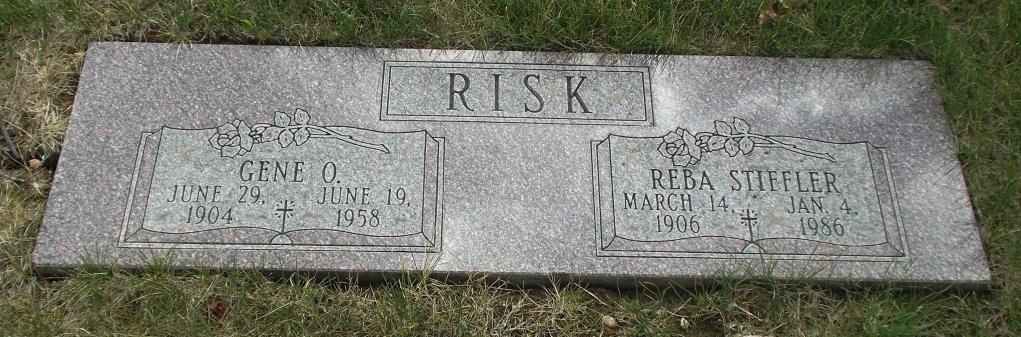 Gene O Risk